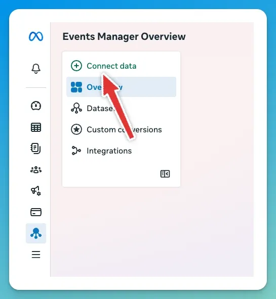 Meta Events Manager sidebar with Connect data selected