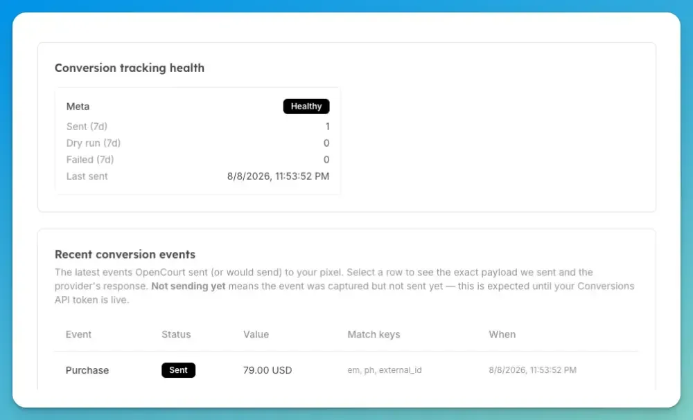 OpenCourt conversion tracking health card and recent conversion events table
